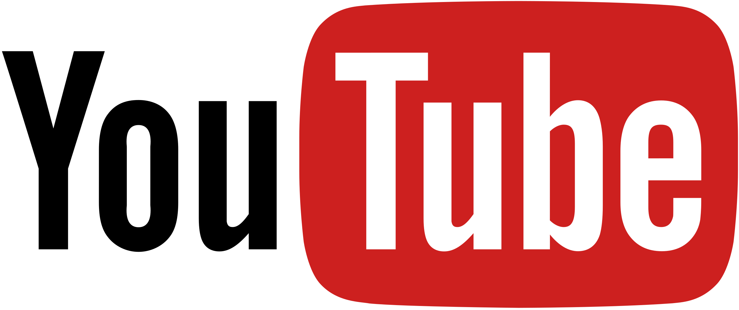YouTube Introduces AI‑Driven Age Estimation